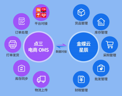 湖南金蝶服務網 技術與服務并重，助力企業數字化轉型